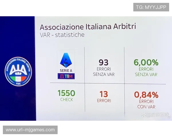意甲裁判体能测试标准更新，科学化训练